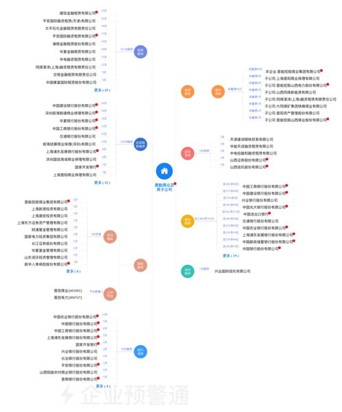 如何高效獲取創(chuàng)業(yè)圈的‘體檢報(bào)告’ 公司融資記錄的全景查詢(xún)指南